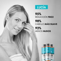 Shampoo y Acondicionador - Rebel