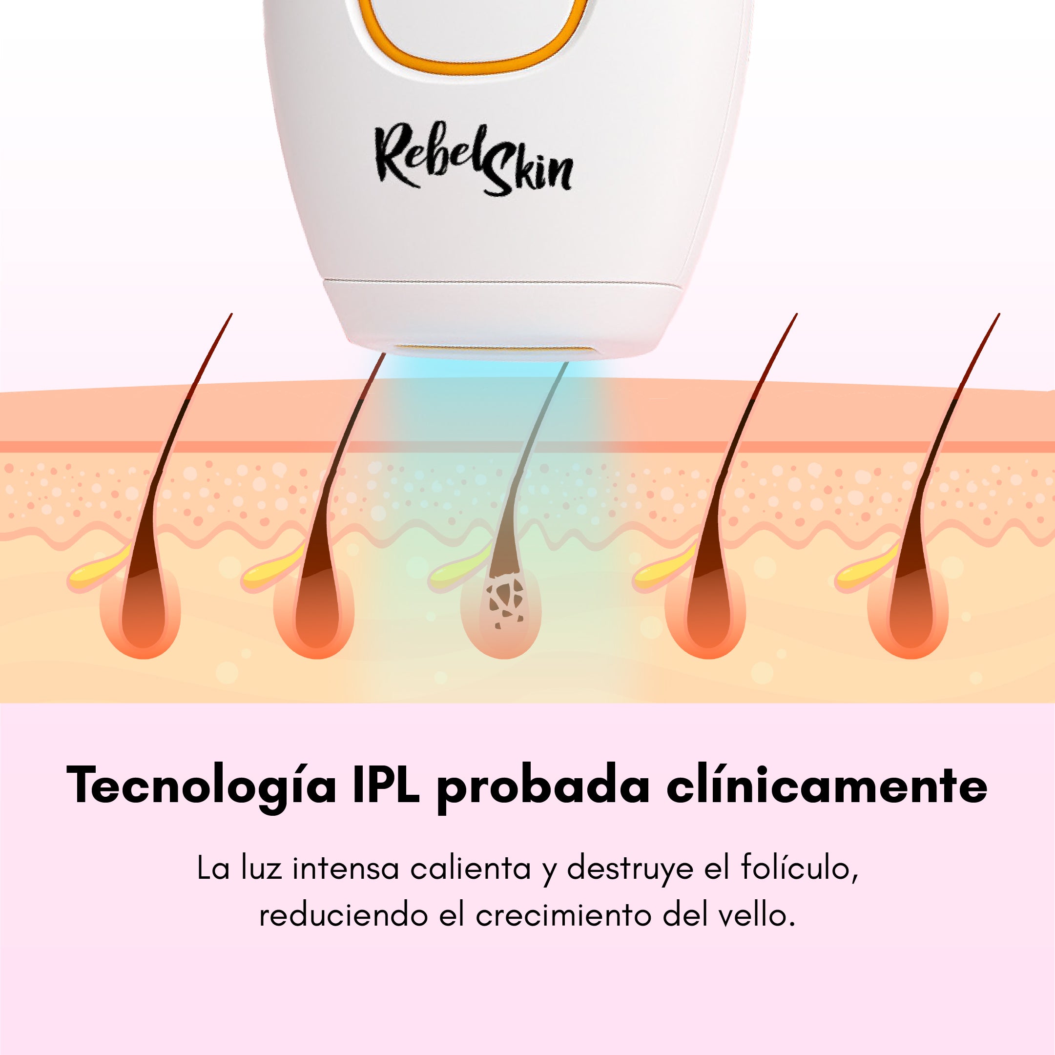 Depiladora Láser RebelSkin™ Depiladora Nº1 en Latinoamérica