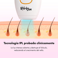 Depiladora Láser RebelSkin™ - Rebel