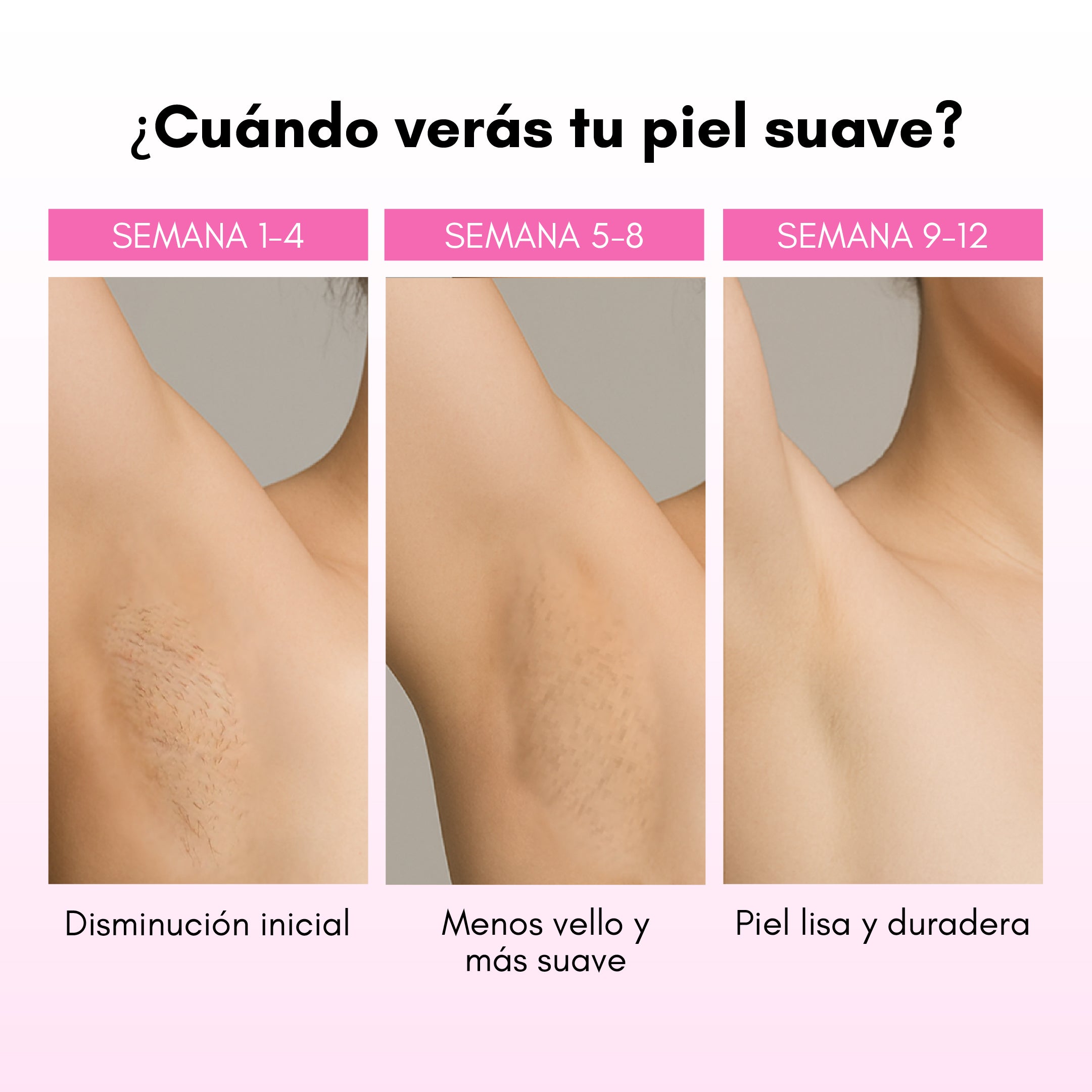 Depiladora Láser RebelSkin™ Depiladora Nº1 en Latinoamérica