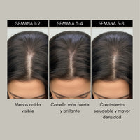 RevitaMAX Estimulador Crecimiento Capilar - Rebel