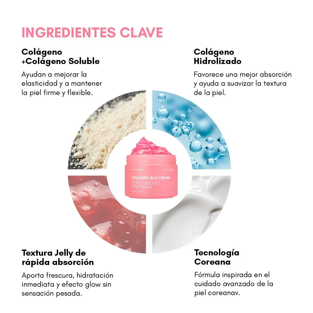 Collagen Jelly Cream - Rebel
