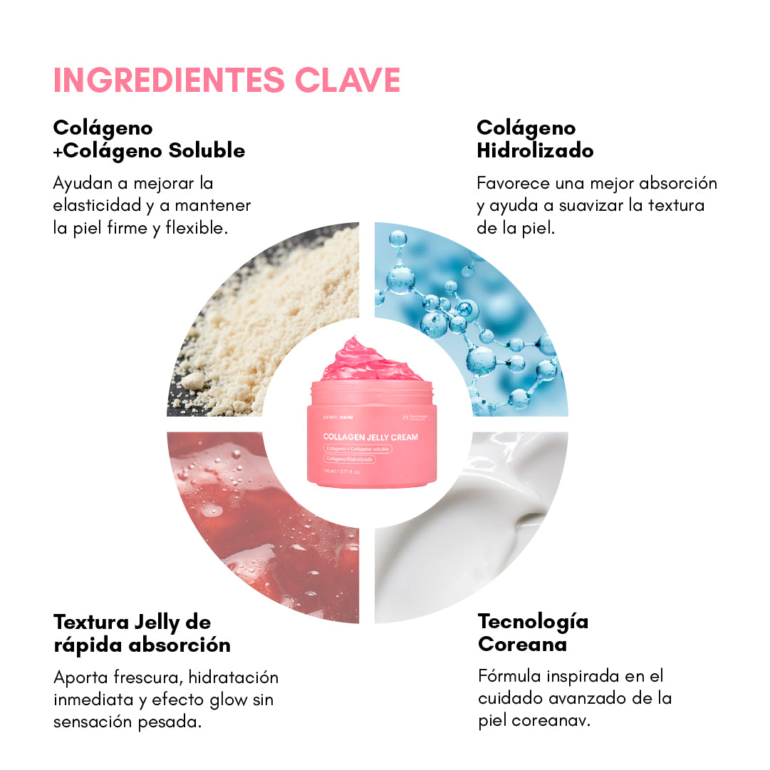 Collagen Jelly Cream - Rebel