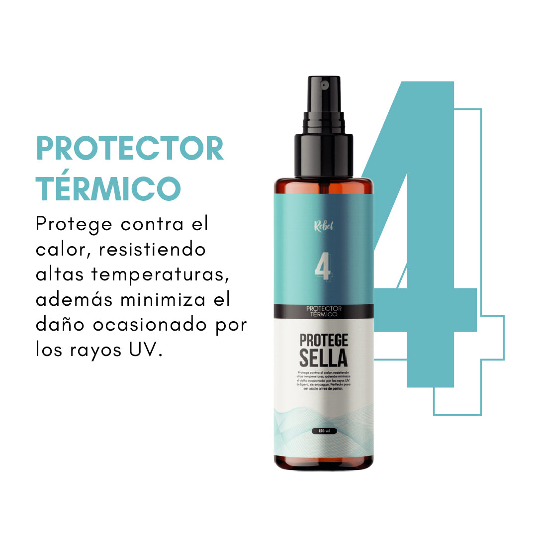 Protector Térmico: Protege y Sella (Paso 4) - Rebel
